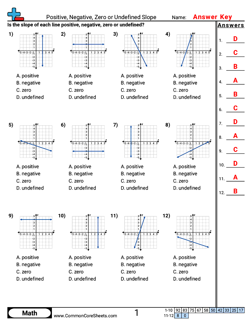 Related worksheet