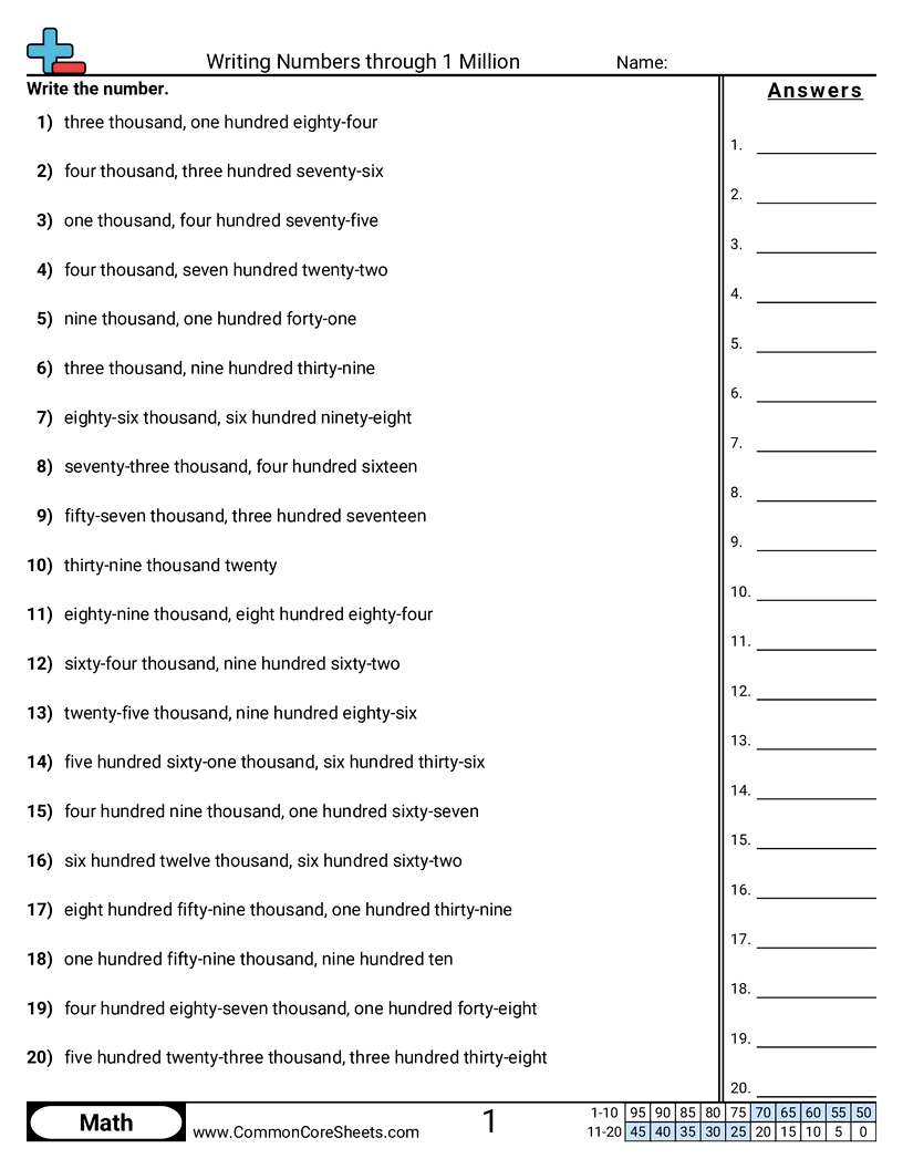 Writing Numbers Through 1 Million Worksheet Download