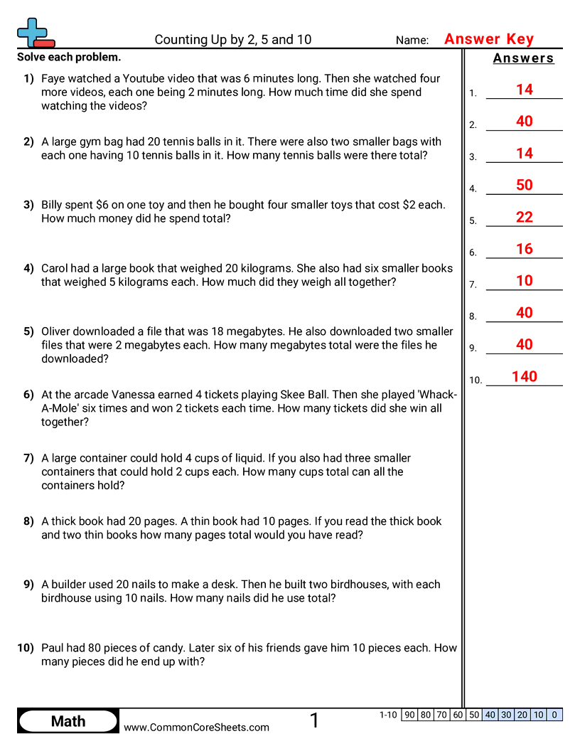 Related worksheet