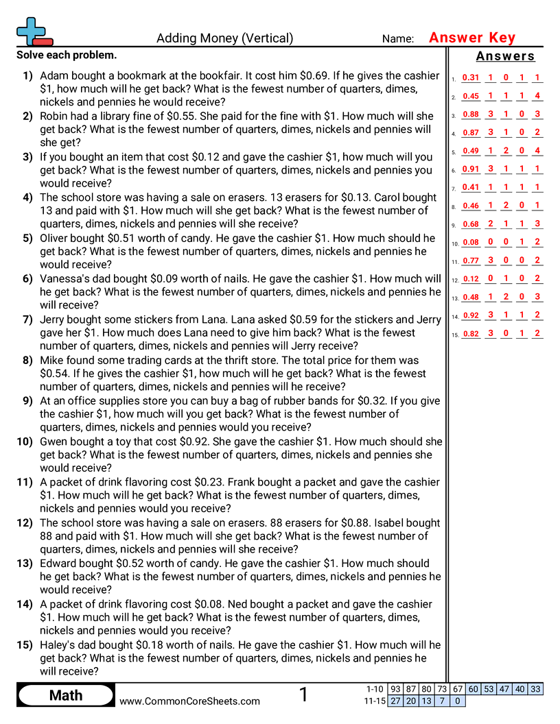 Related worksheet