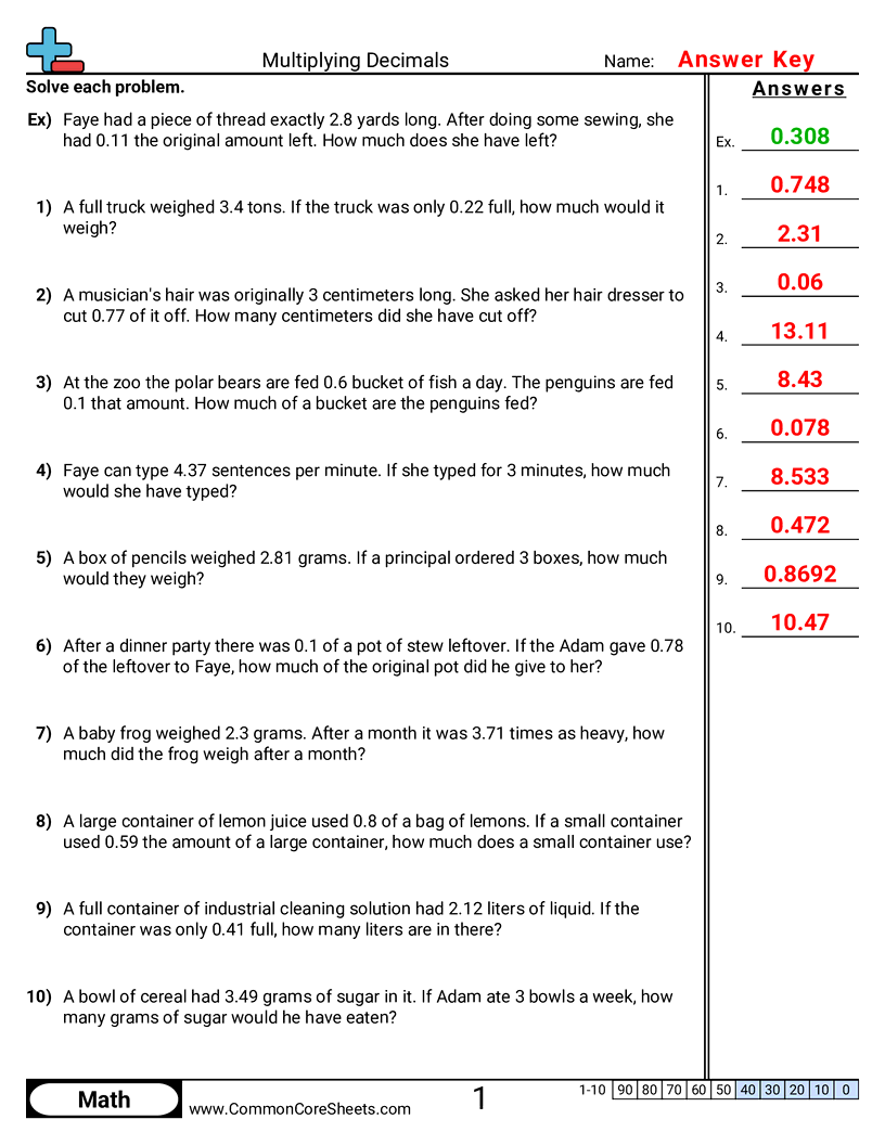 Related worksheet