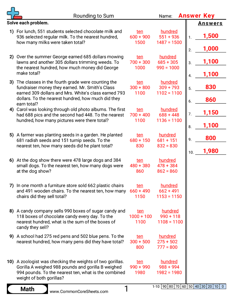 Related worksheet