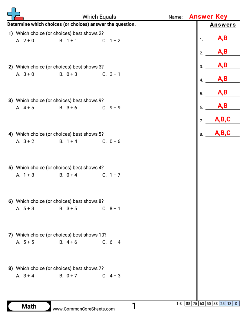 Related worksheet