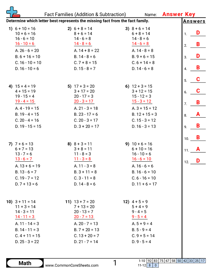 Related worksheet