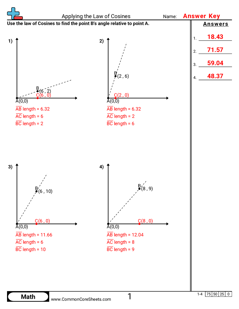 Related worksheet