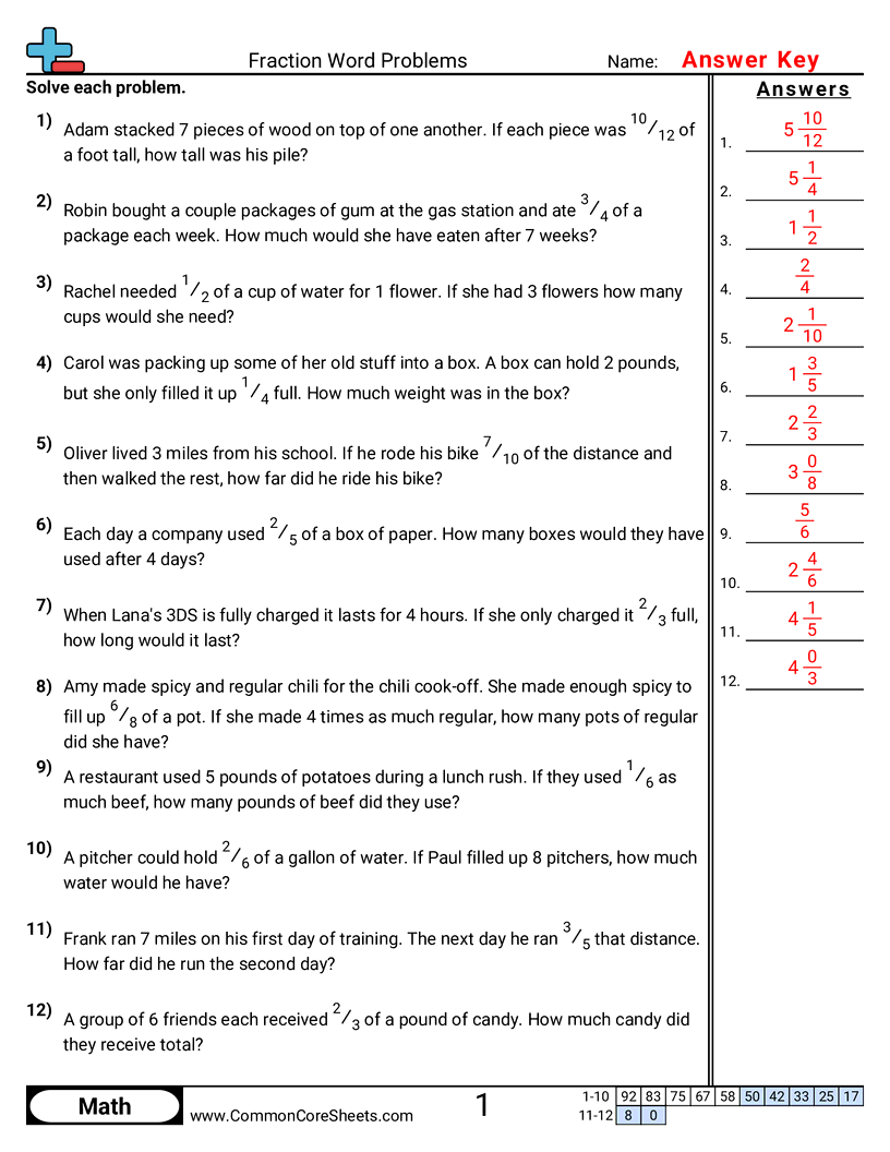 Related worksheet