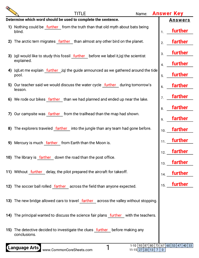 Related worksheet