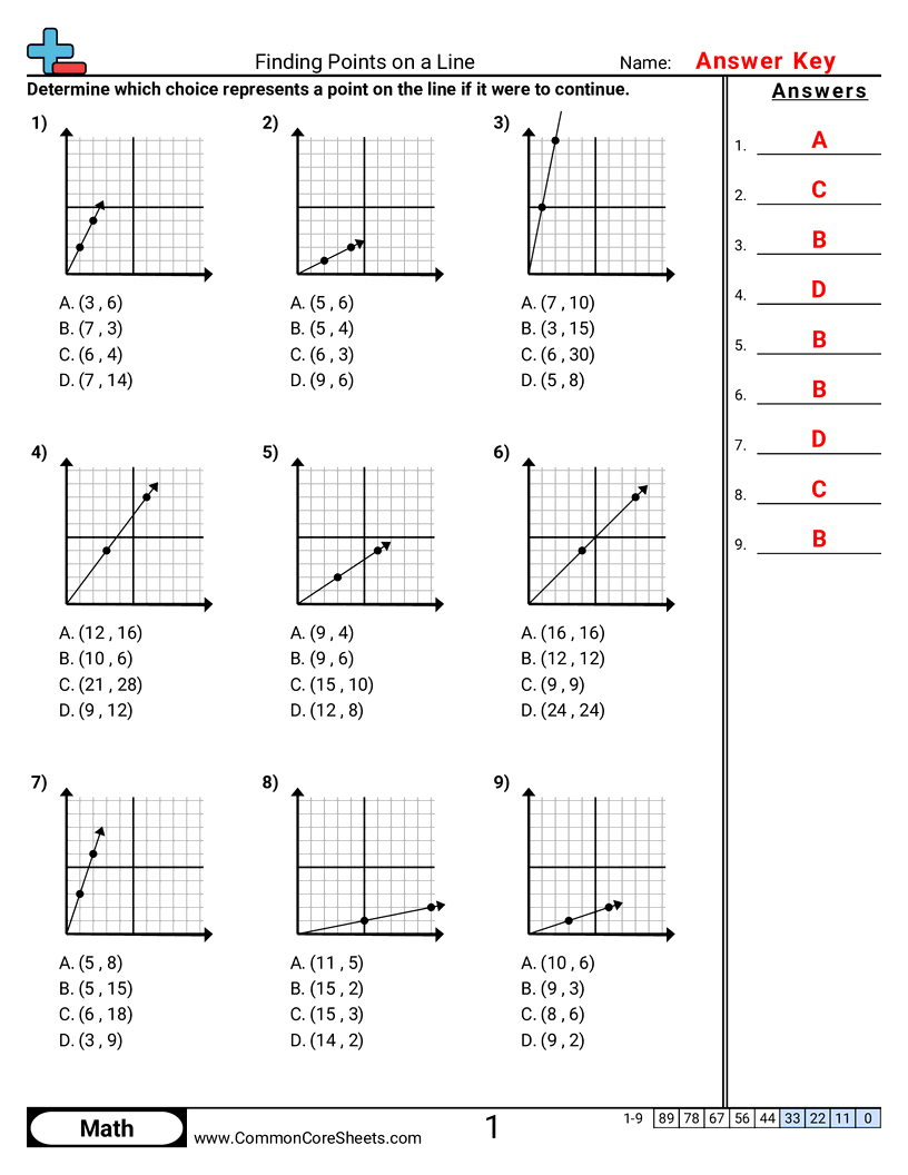 Related worksheet