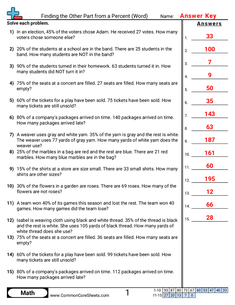 Related worksheet