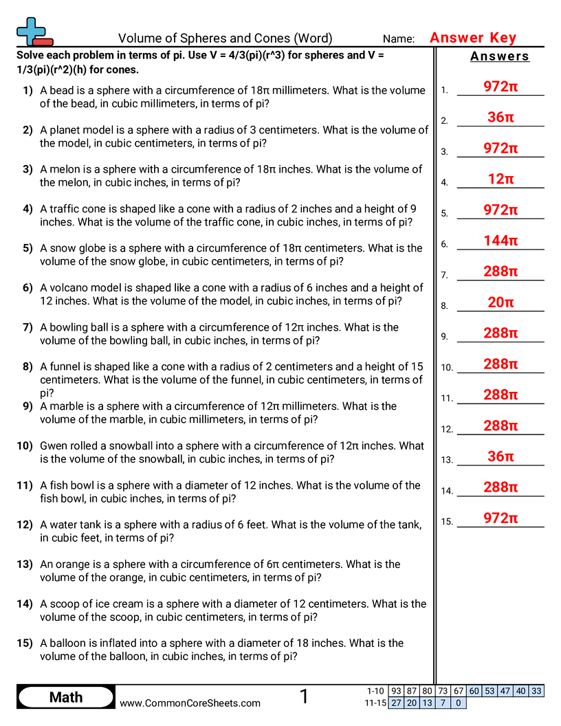 Related worksheet