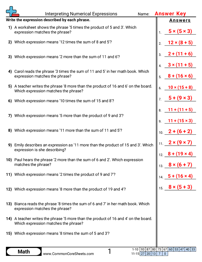 Related worksheet