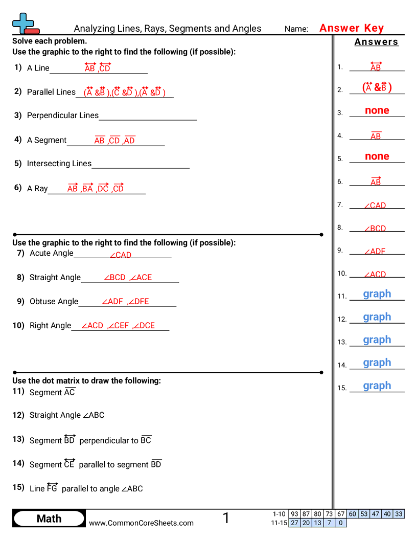 Related worksheet