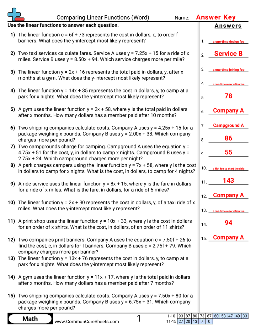 Related worksheet