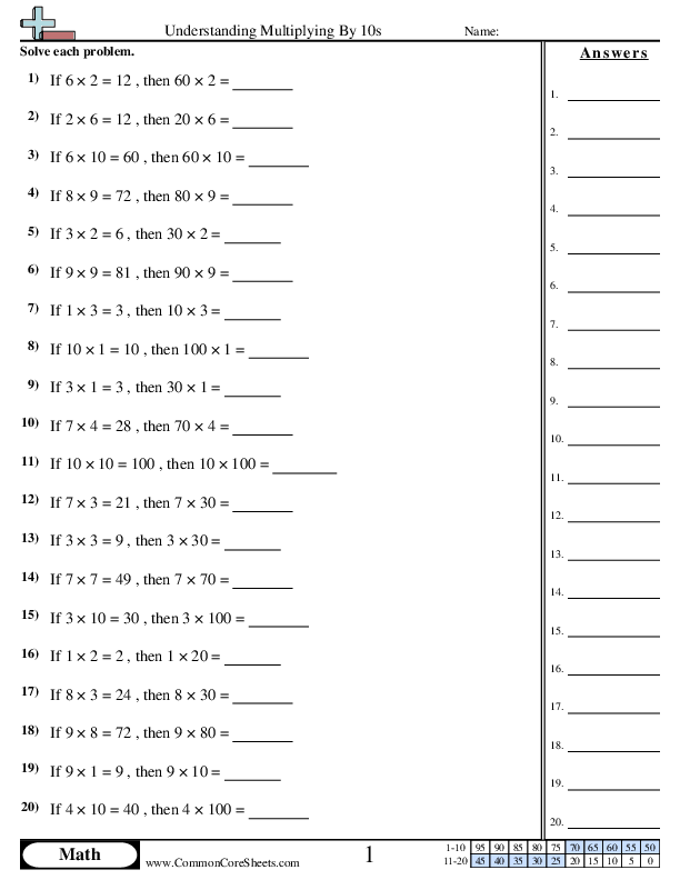 understanding-multiplying-by-10s-worksheet-download