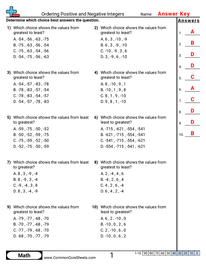 Related worksheet