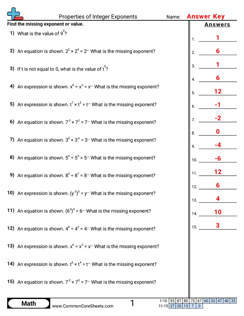 Related worksheet