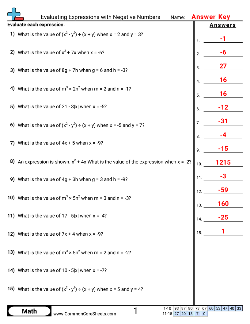 Related worksheet