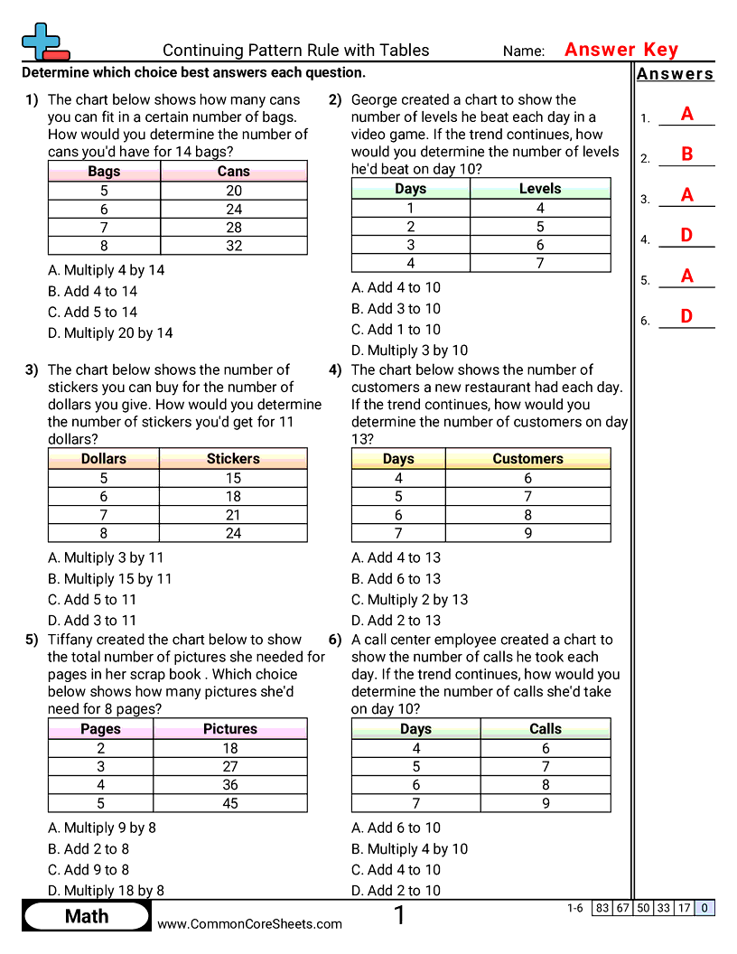 Related worksheet