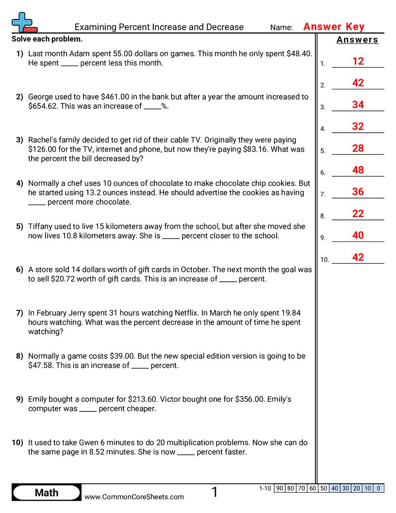 Related worksheet