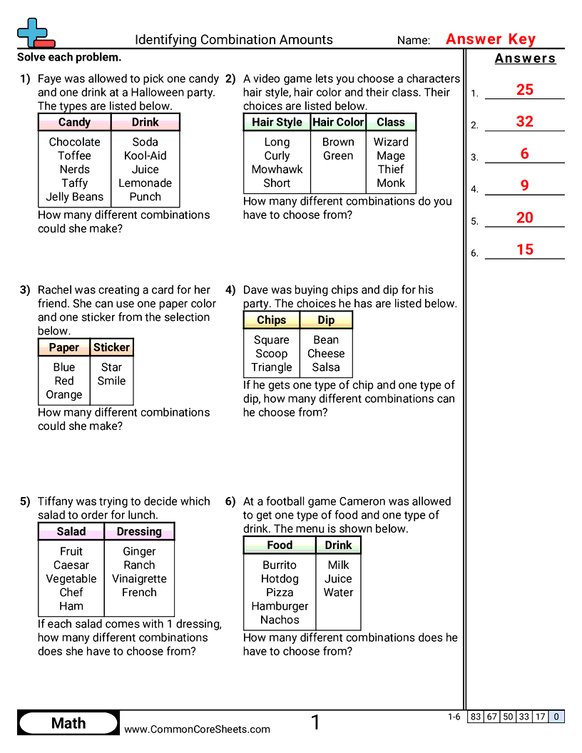 Related worksheet