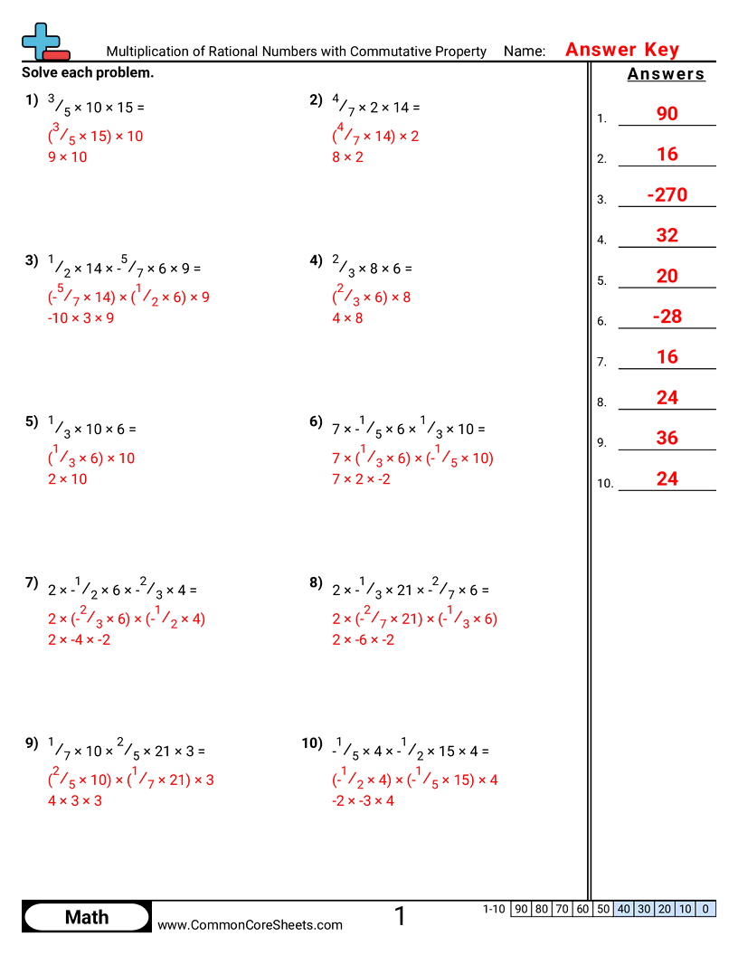 Related worksheet