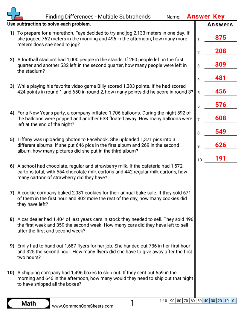 Related worksheet