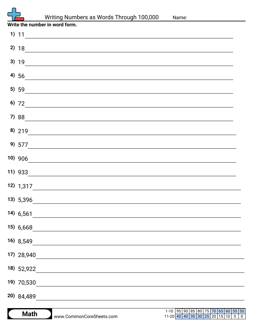 Writing Numbers as Words Through 100,000 worksheet