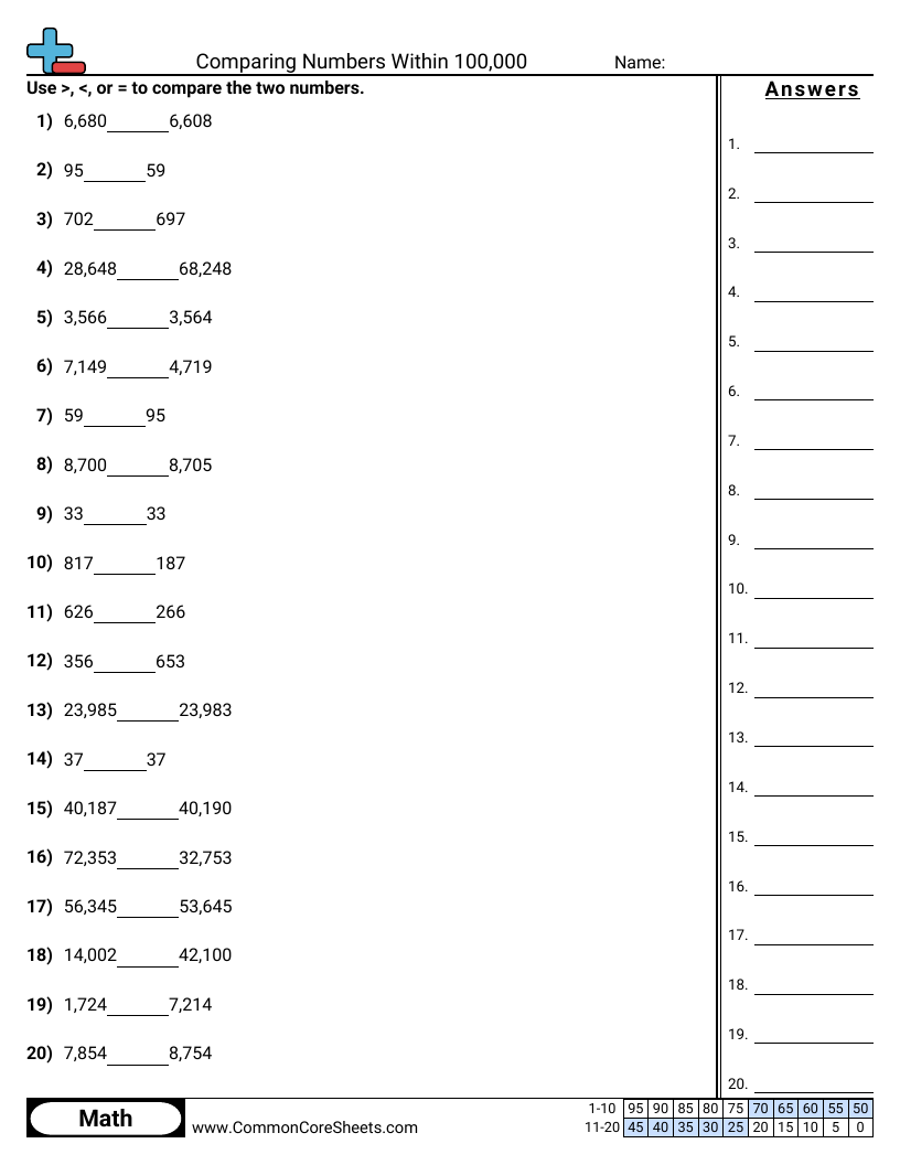 Comparing Numbers Within 100,000 worksheet