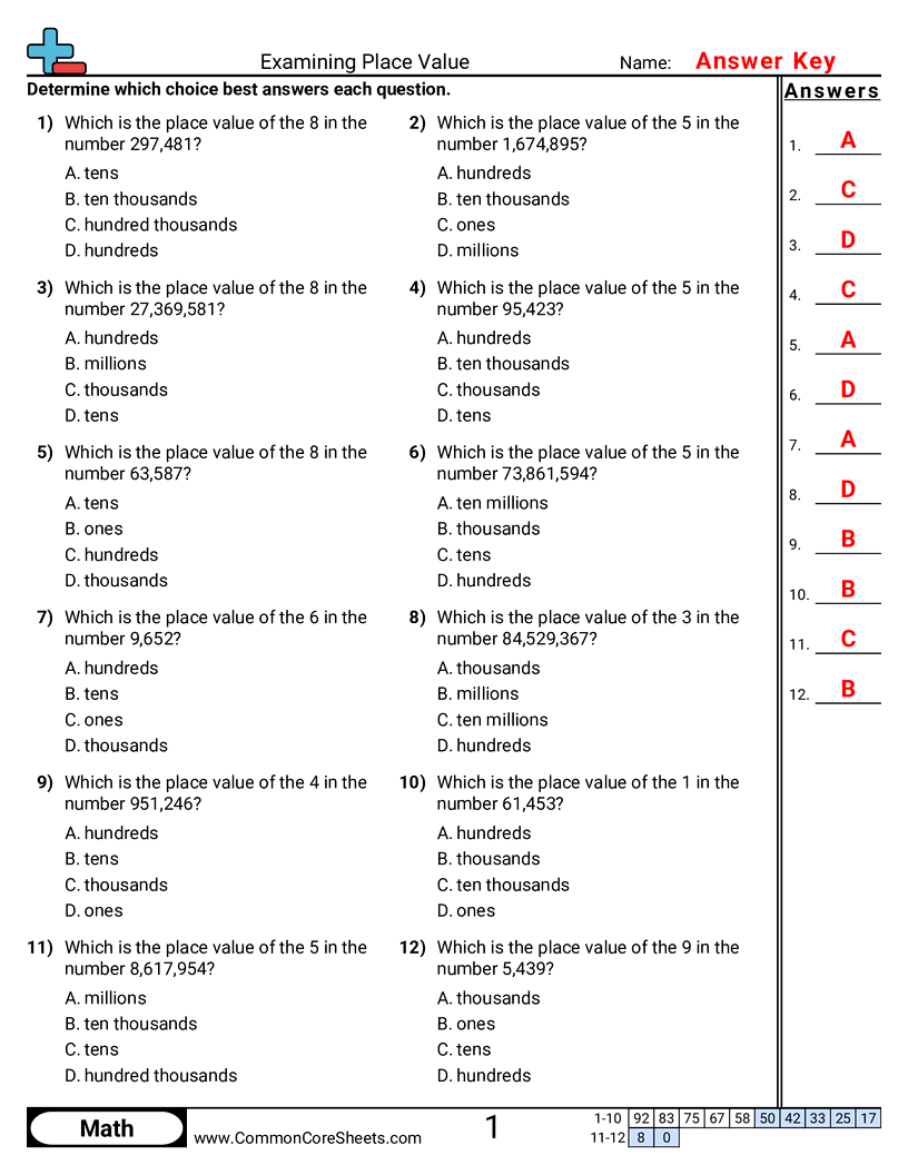 Related worksheet