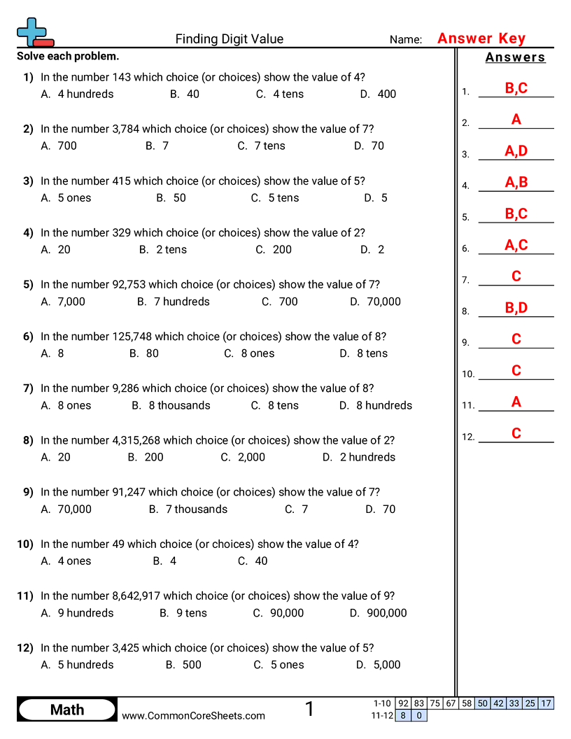 Related worksheet