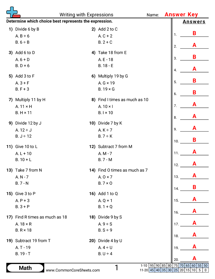 Related worksheet